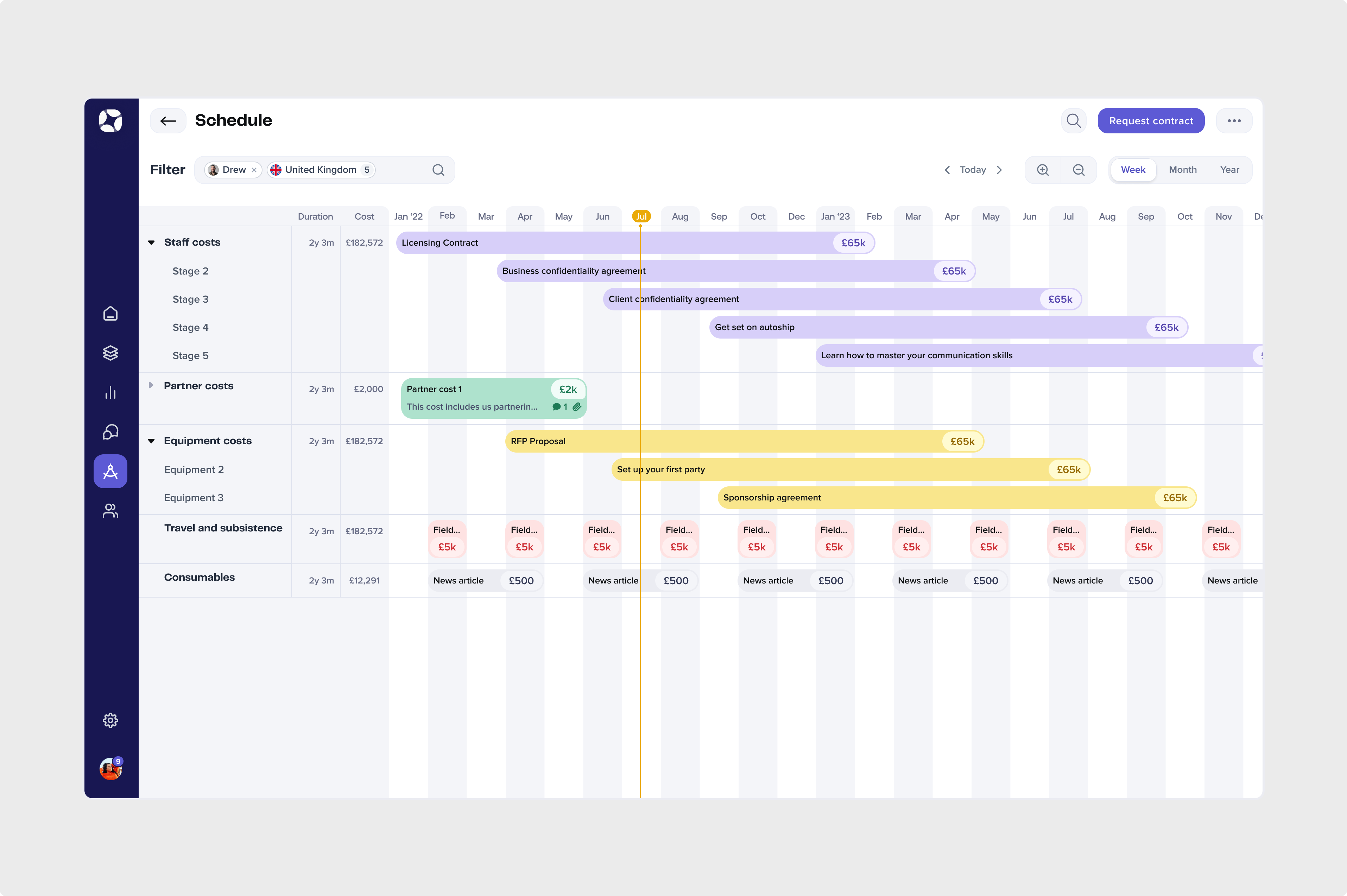 Schedule platform